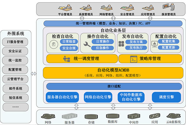 �ڲ�tengbo9885����-�������