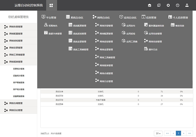 �ڲ�tengbo9885����-�������