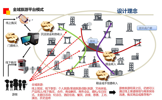 �ڲ�tengbo9885����-�������