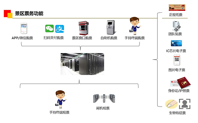 �ڲ�tengbo9885����-�������