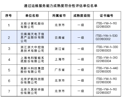 腾博tengbo9885官网-官网入口