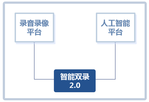 �ڲ�tengbo9885����-�������