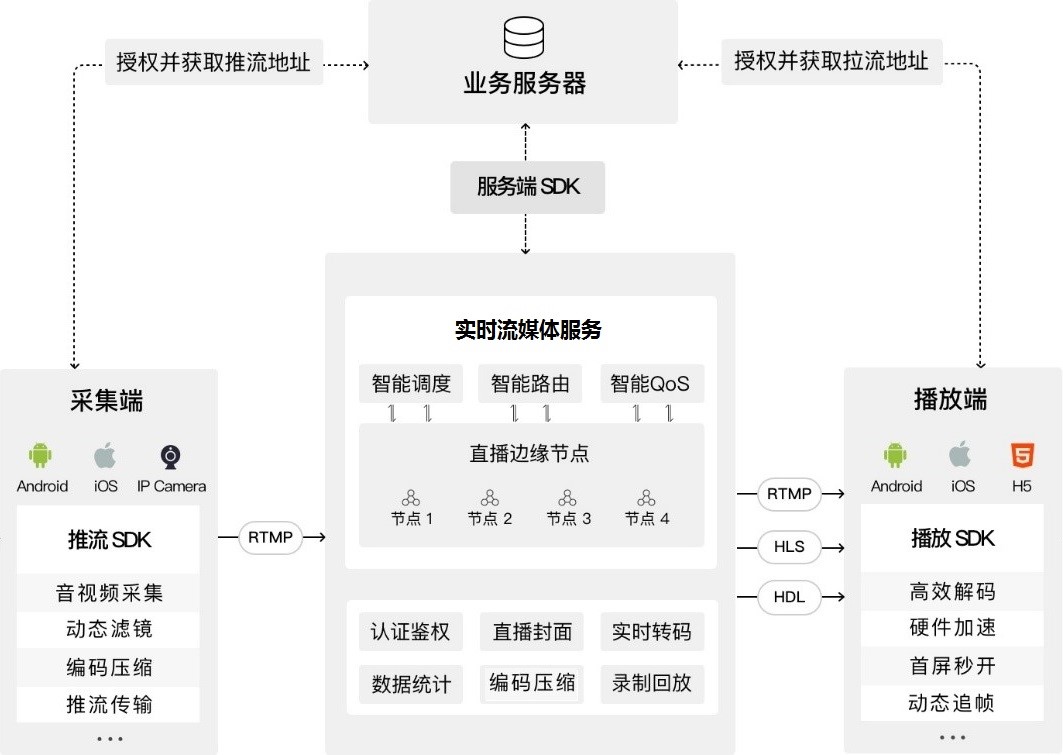 �ڲ�tengbo9885����-�������