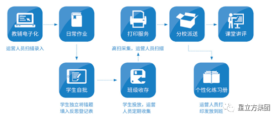 �ڲ�tengbo9885����-�������