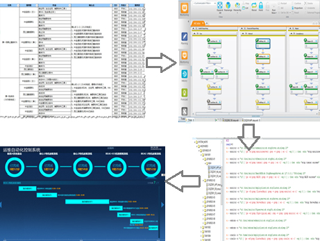 �ڲ�tengbo9885����-�������