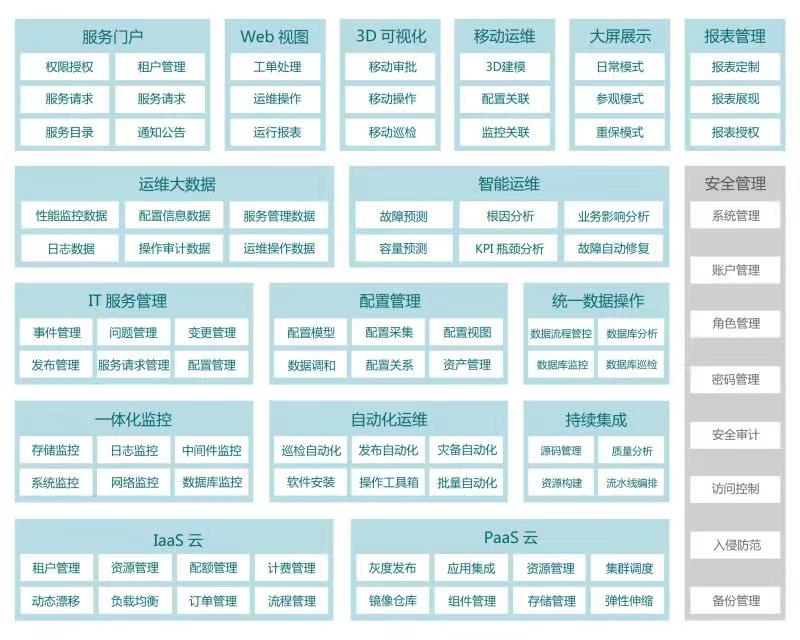 �ڲ�tengbo9885����-�������