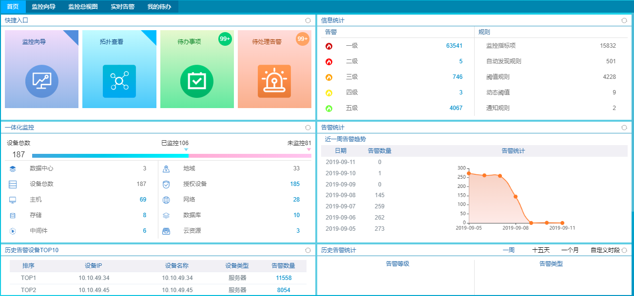 �ڲ�tengbo9885����-�������