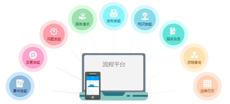 �ڲ�tengbo9885����-�������