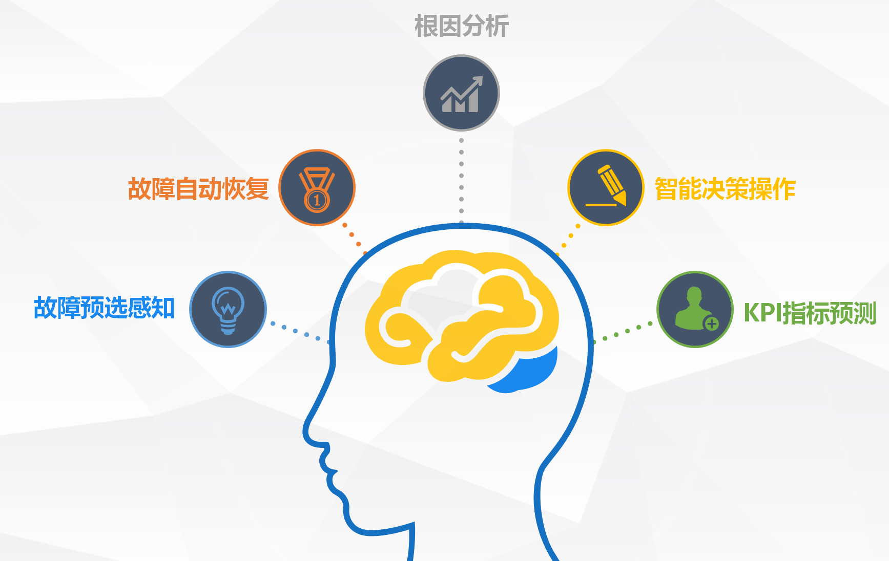 �ڲ�tengbo9885����-�������