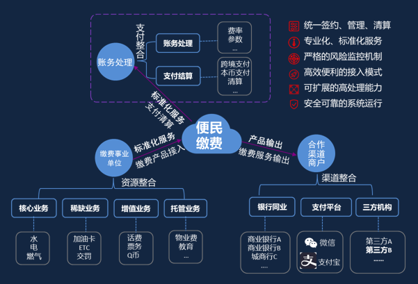 腾博tengbo9885官网-官网入口