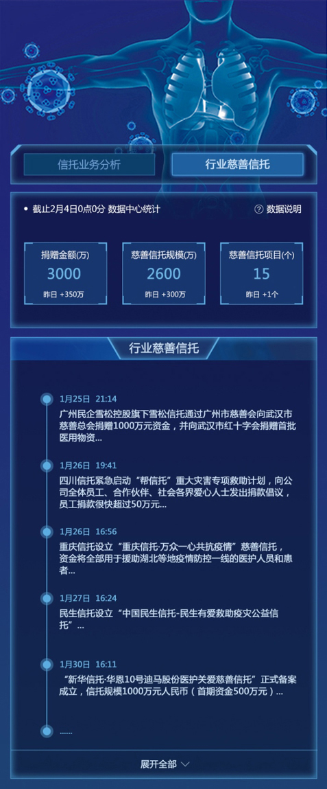 �ڲ�tengbo9885����-�������