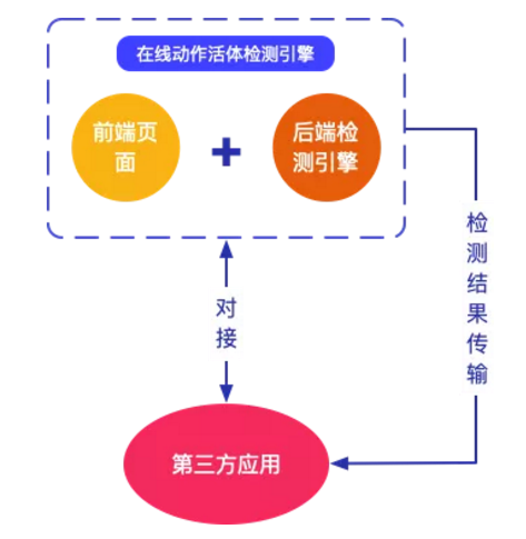 �ڲ�tengbo9885����-�������