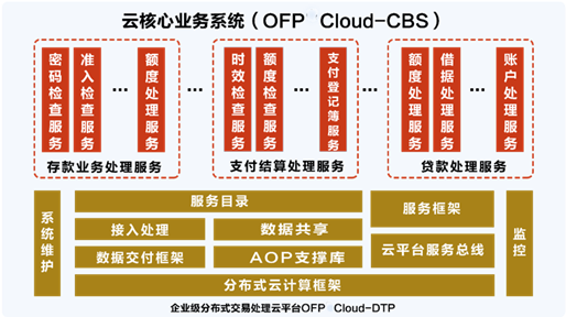 �ڲ�tengbo9885����-�������