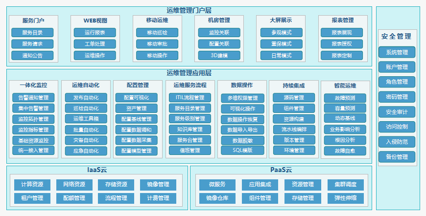 �ڲ�tengbo9885����-�������