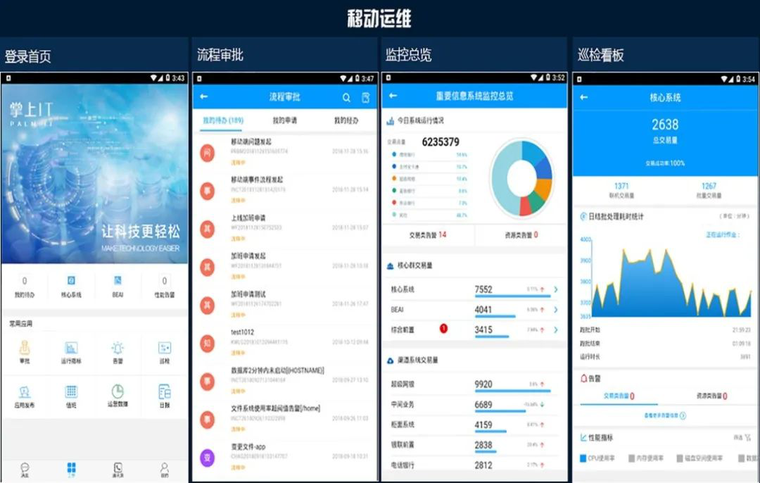 �ڲ�tengbo9885����-�������