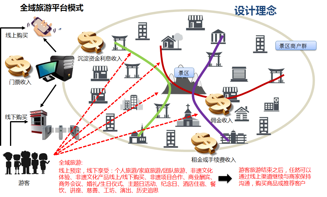 �ڲ�tengbo9885����-�������