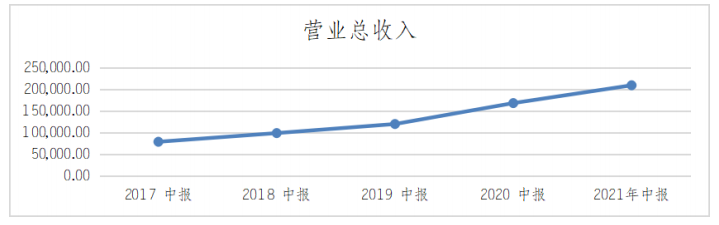 �ڲ�tengbo9885����-�������