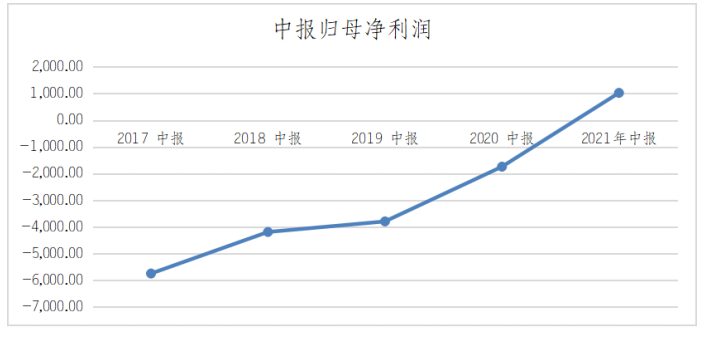 �ڲ�tengbo9885����-�������