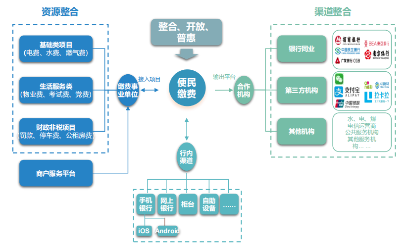 �ڲ�tengbo9885����-�������