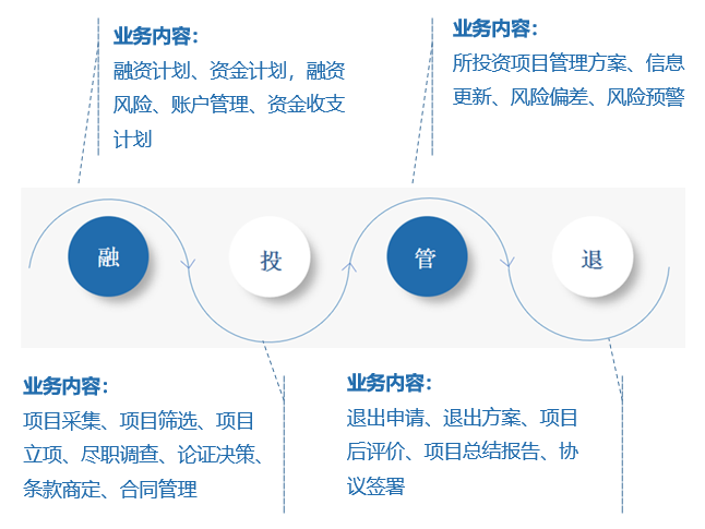 �ڲ�tengbo9885����-�������