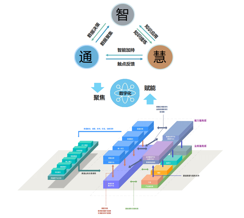 �ڲ�tengbo9885����-�������