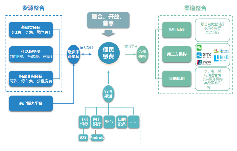 �ڲ�tengbo9885����-�������