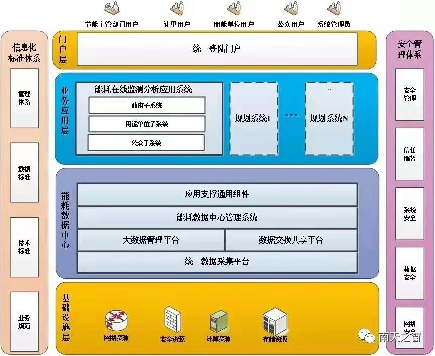 �ڲ�tengbo9885����-�������