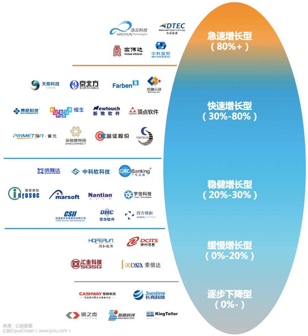 �ڲ�tengbo9885����-�������