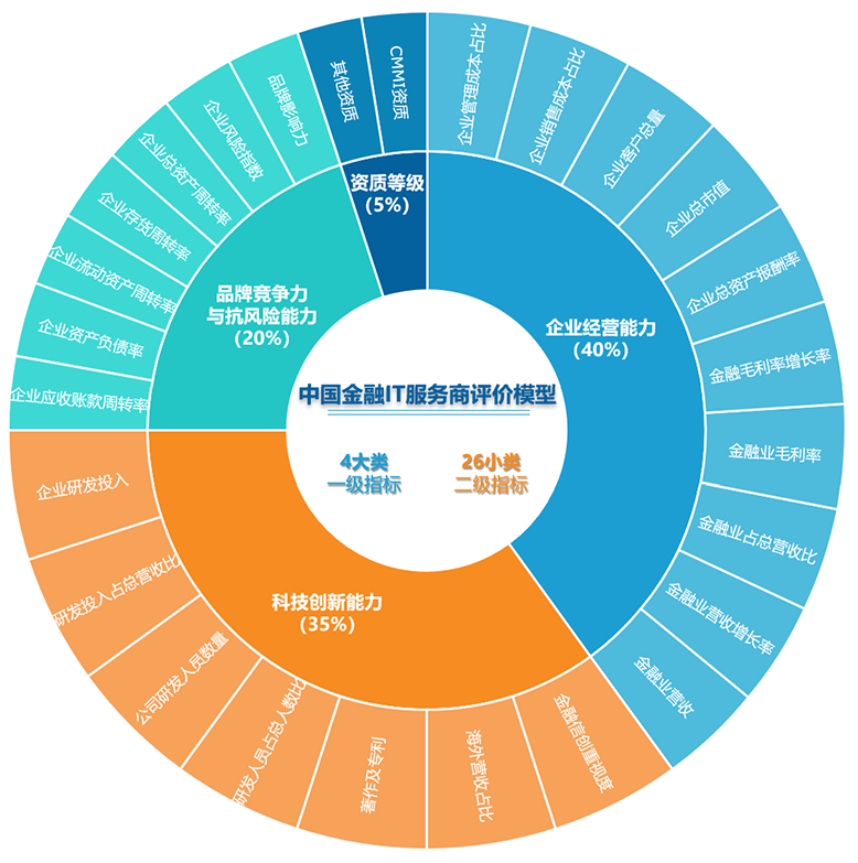 �ڲ�tengbo9885����-�������