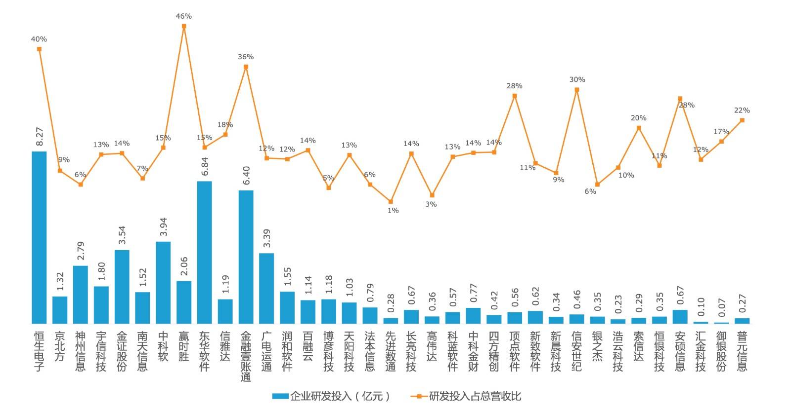 �ڲ�tengbo9885����-�������