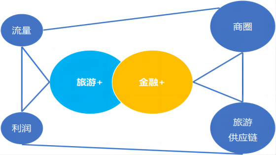 ��ˡ����־��á��쳵������������չ���ǻ۾����������³���