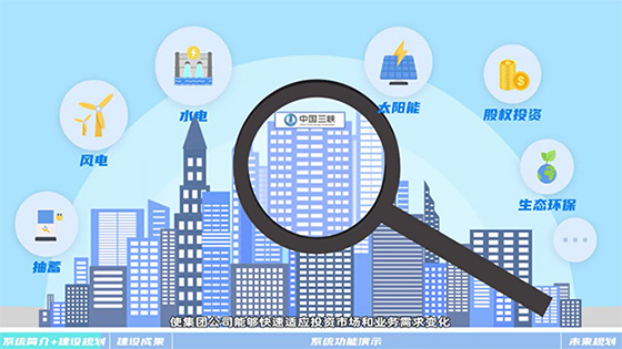 �ڲ�tengbo9885������Ϣ������Ͽ�����ֳ�����AI+Ͷ�ʹ������ֻ�ϵͳ